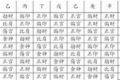 八字 辛金|八字中辛金命理详解 辛金命的最好出路